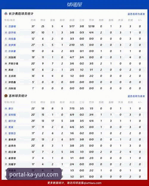 开云体育APP安全吗必备 世界杯排名变动深度解析:从开云体育数据看各队实力走势实用指南