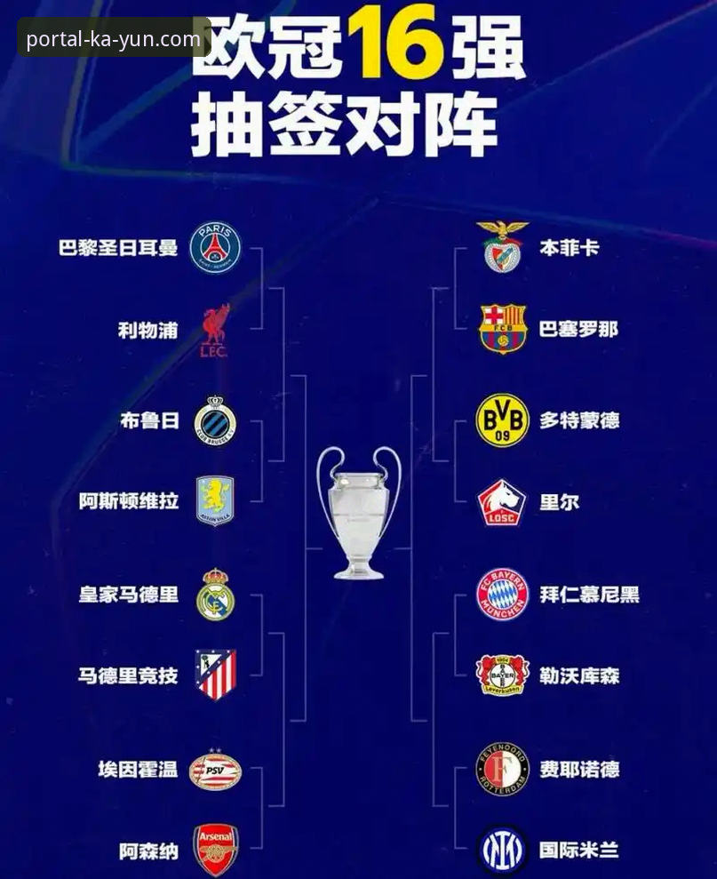 开云体育新手教程 欧冠半决赛点球决胜:马竞vs阿森纳,谁能在次回合抢占先机?