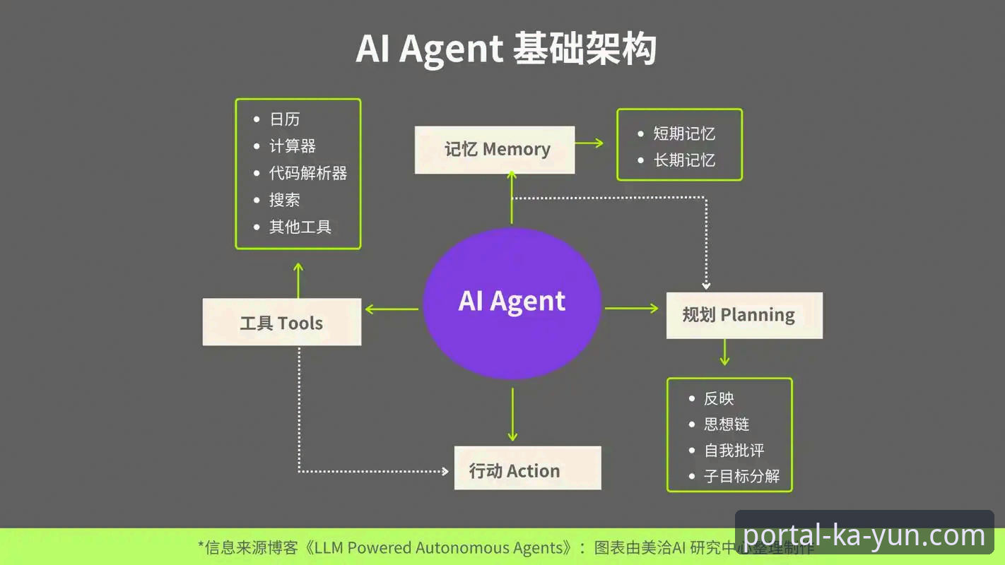 揭秘开云体育靠谱吗：技术架构与运营逻辑背后的真相